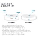 스카이 핏 이미지