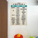 조이픽 | (경기 화성시청 남양 맛집) 건강? 아니 맛있어서 먹는다구!! 올데이 먹방 가능한 포케올데이 화성시청점