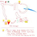 복방글 이미지