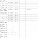 종근당미보약국 이미지