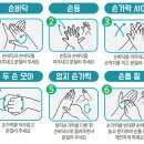 쓱싹쓱싹 이미지