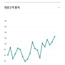 렉스할인마트 이미지