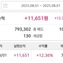 키움농장 이미지