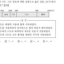 2012년도 대수능 6월 모의평가 한국근현대사 17번 : 건양, 광무 연호 사용 이미지