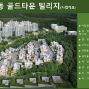 단지상가빌리지공인중개사사무소 네이버블로그