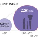 더뷰티이진영