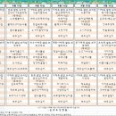 송추요양병원 이미지