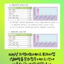 차상경로당 | 2025년 바우처 이용자 모니터링(설문)조사 실시