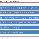 한남뉴타운/부동산투자 한남뉴타운 투자포인트 노하우공개 이미지