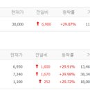 주식회사보광아스콘 이미지