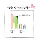 해피조이 네이버블로그