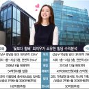 우리들빌딩 이미지