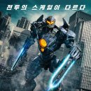 2018년 13주차(3.26~4.1) 국내 박스오피스 TOP 10 가상현실을 때려눕힌 정신병원