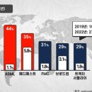 메디서플라이 이미지