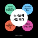 말과글독서논술국어학원 이미지