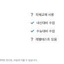 서울탑수학보습학원