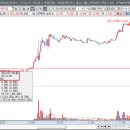 케이엠 메디칼 이미지