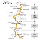 섬진강자전거길3 이미지