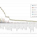 3공단1로-9 이미지