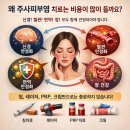 안아픈세상 | [공지] 서울안아픈세상의원 주사피부염(rosacea) 치료 비용·기간·치료 정의 공개