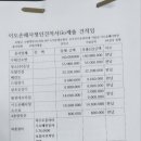불법유지김득차명108호사업자취소철거촉구불법통행방해빙산일각수많은마트부도차명이규김득영근박달세발의피14.9휴지위장둔갑양근휴지고쳐라.관내불법 이미지