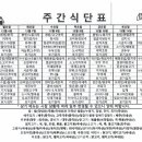 (주)더맑음