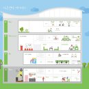 월곡동 청소년문화의집 2층 강당 | [야호센터] 광주광역시 광산구 청소년문화의집 / 놀이예술 / 3D펜 / 3D프린터