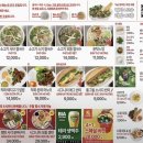 호앙비엣 - 강남구 논현로28길 24 | 호앙비엣