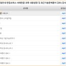ITQ 한글자격증 이미지