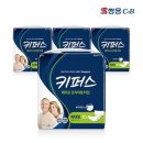 키퍼스