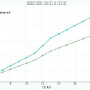 예부부한의원 이미지