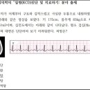 한의사의 외과 수술·처치 현주소는? 이미지