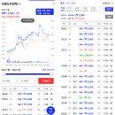 나림공인중개사사무소 이미지