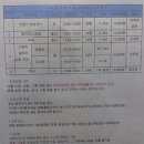 일동주민자치센터 이미지