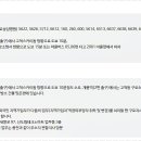 구로-공단-구로-959 이미지