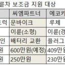 씨엠모터스 이미지