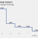 몰방에