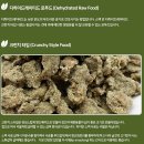 데디펫 | [스맥독로푸드 치킨]캐나다 유일의 5스타 독 로푸드