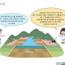 소유축산 이미지