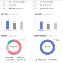 동탄대로시범길L 이미지