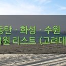 이플치과의원 이미지