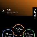 갤러리&카페 네이버블로그