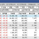 대림약품 이미지