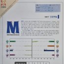 문화예술르네상스 이미지