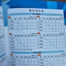 안양시청어린이집 | [경기/안양]2024경기도지사기 테니스대회 구리시 선수단 출전 후기