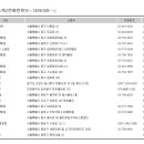 서촌로또방 이미지