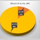 한울정보-넷 이미지