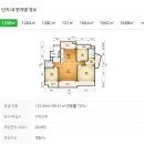 행복을 만드는 공인중개사사무소 이미지