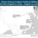 중국-대만 주간 업데이트, 2023년 8월 18일 이미지