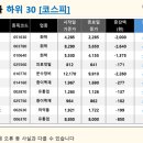 티플러스엔지니어링 이미지